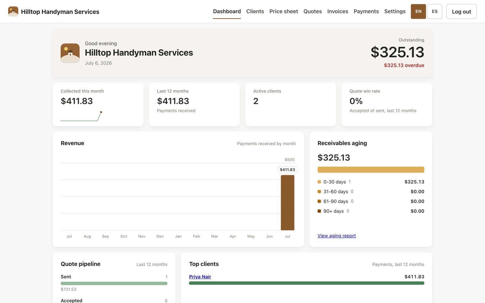 The same Facturo dashboard in English for Hilltop Handyman Services, under its own brown branding and logo